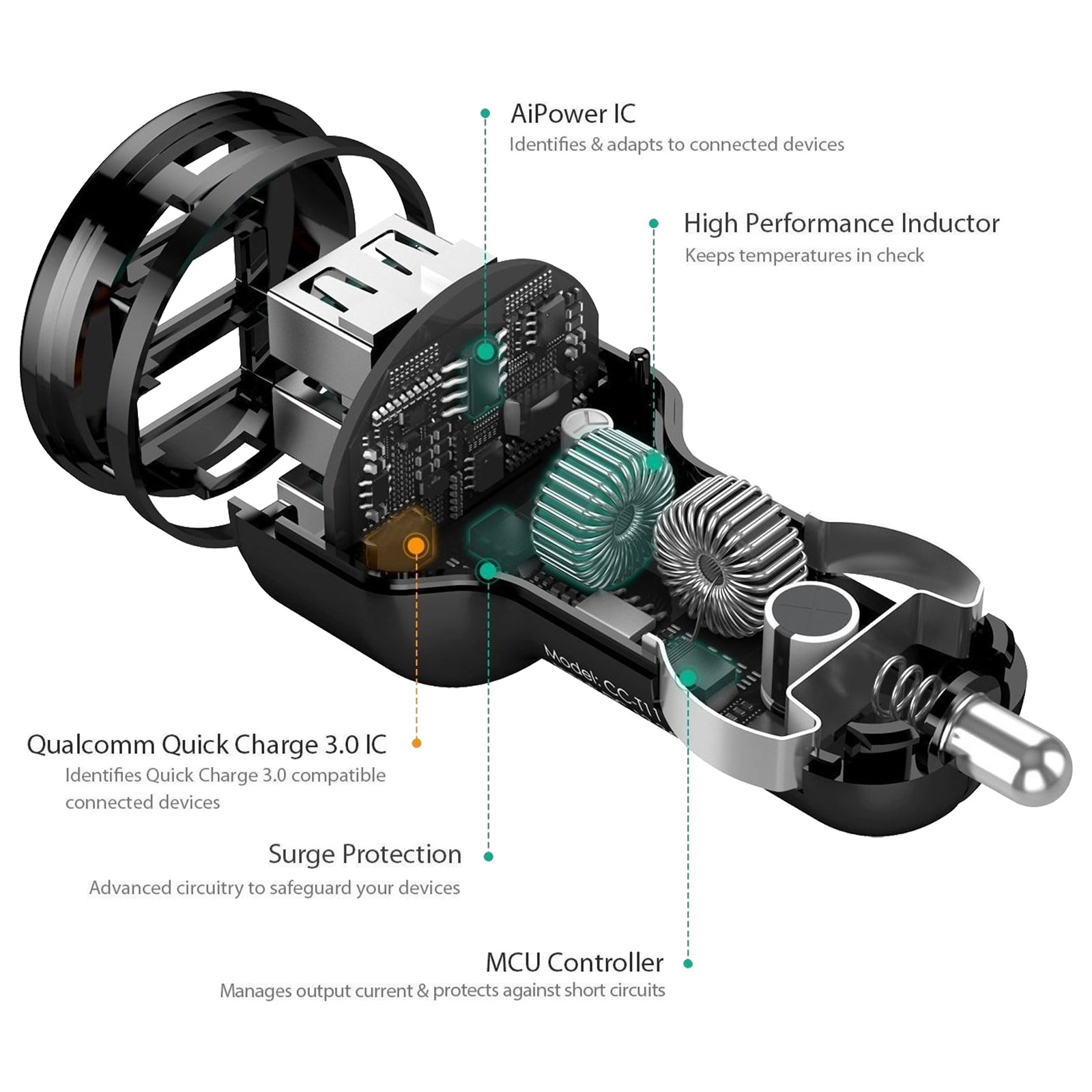 aukey-cc-t11-car-charger-02