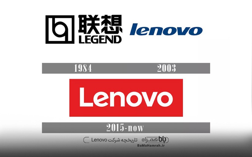تاریخچه لنوو Lenovo (1)_1