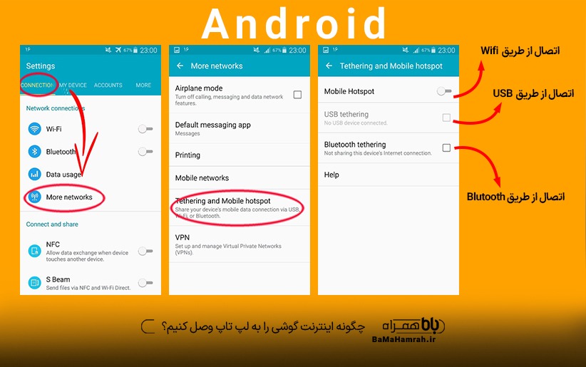 اتصال اینترنت گوشی به لپ تاپ