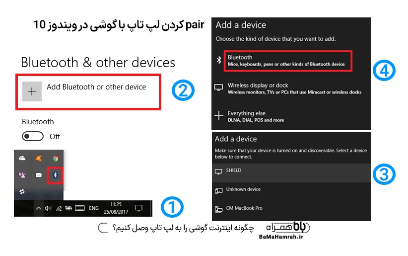 اتصال اینترنت گوشی به لپ تاپ