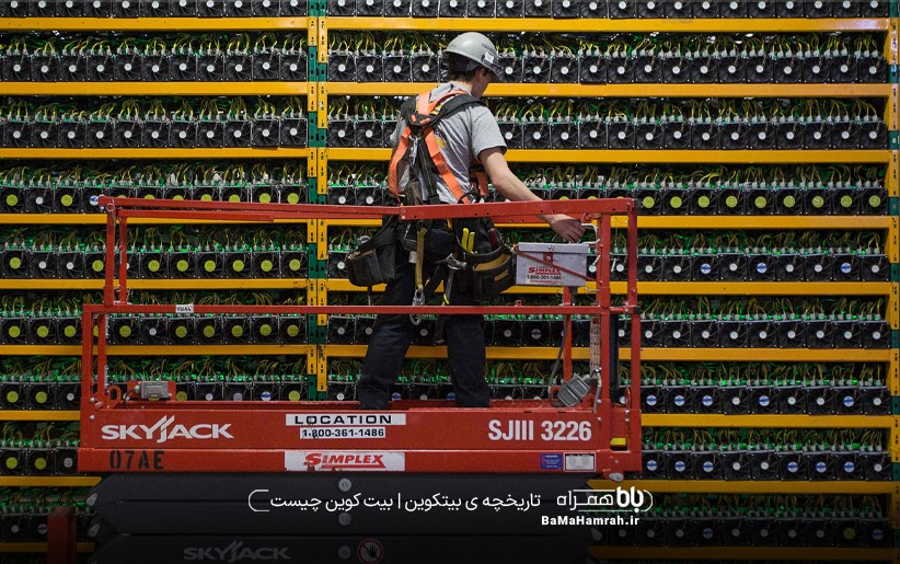 تاریخچه ی بیت­کوین | بیت کوین چیست