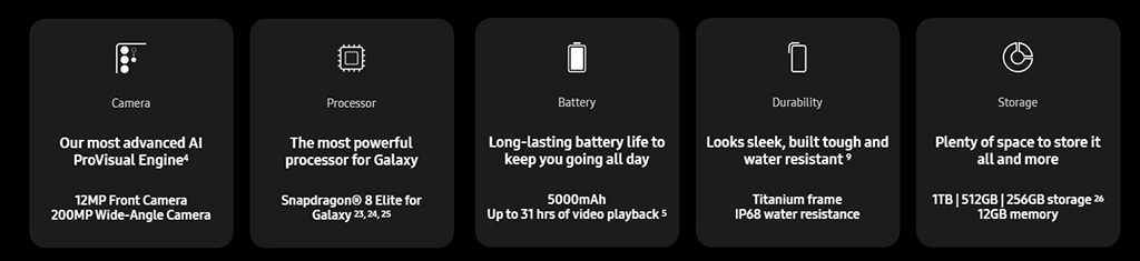 مشخصات Galaxy S25 Ultra 5G | سامسونگ s25 ultra با قلم بلوتوثی